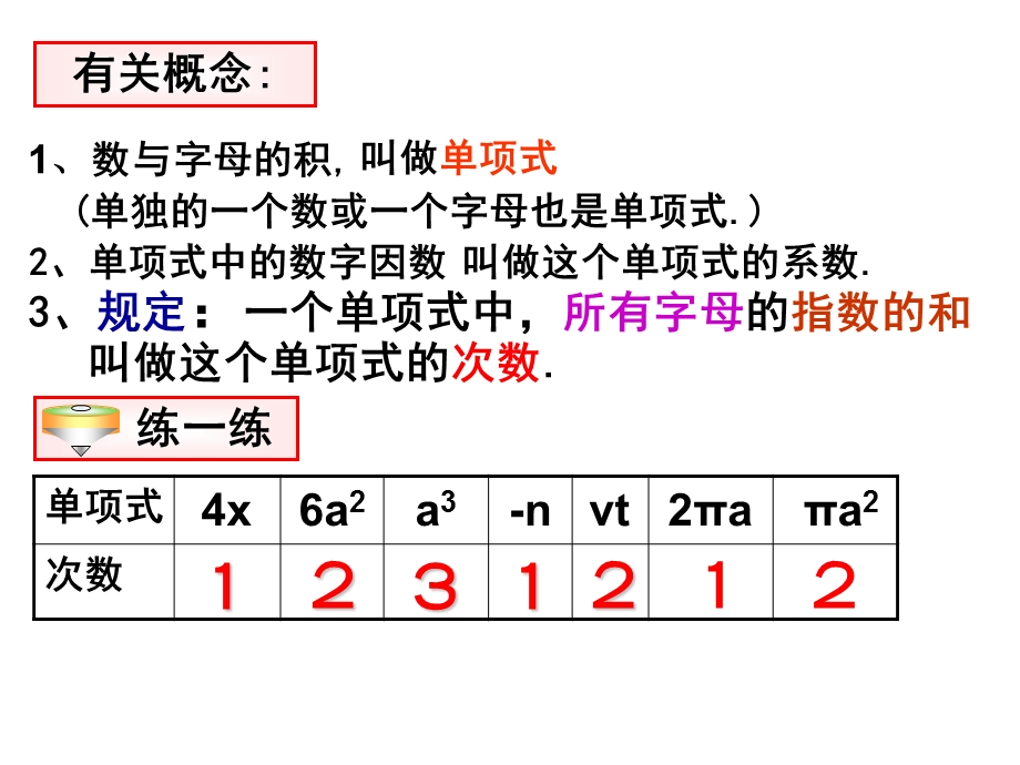 华东师大版3.3多项式.ppt_第3页