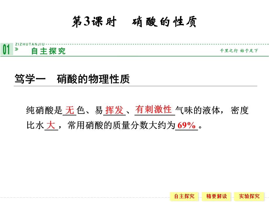 高一化学苏教必修一硝酸的性质.ppt_第1页