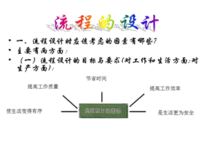 通用技术必修技术与设计1]流程的设计.ppt