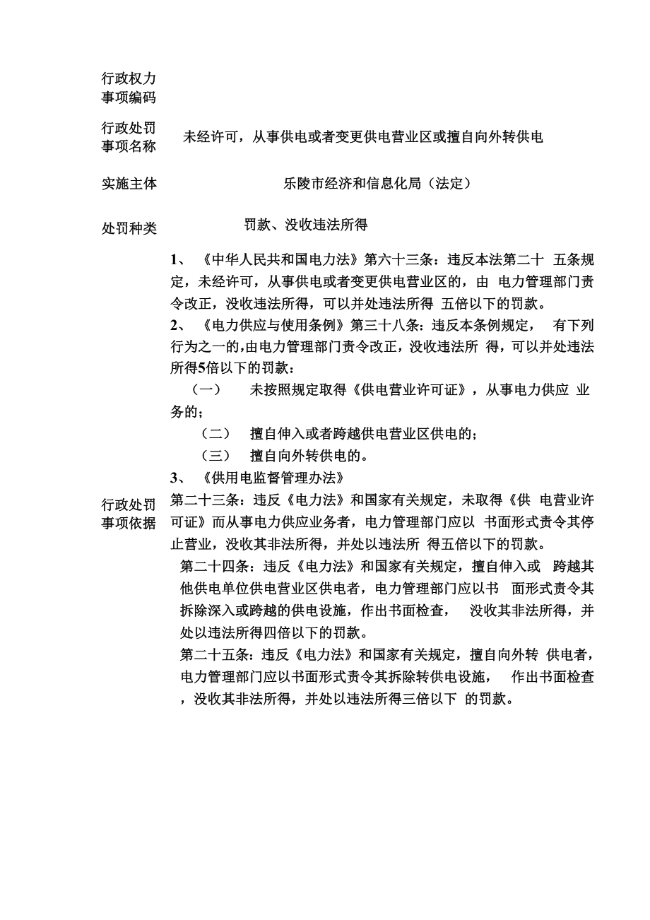 二、行政处罚类 共19项.docx_第2页