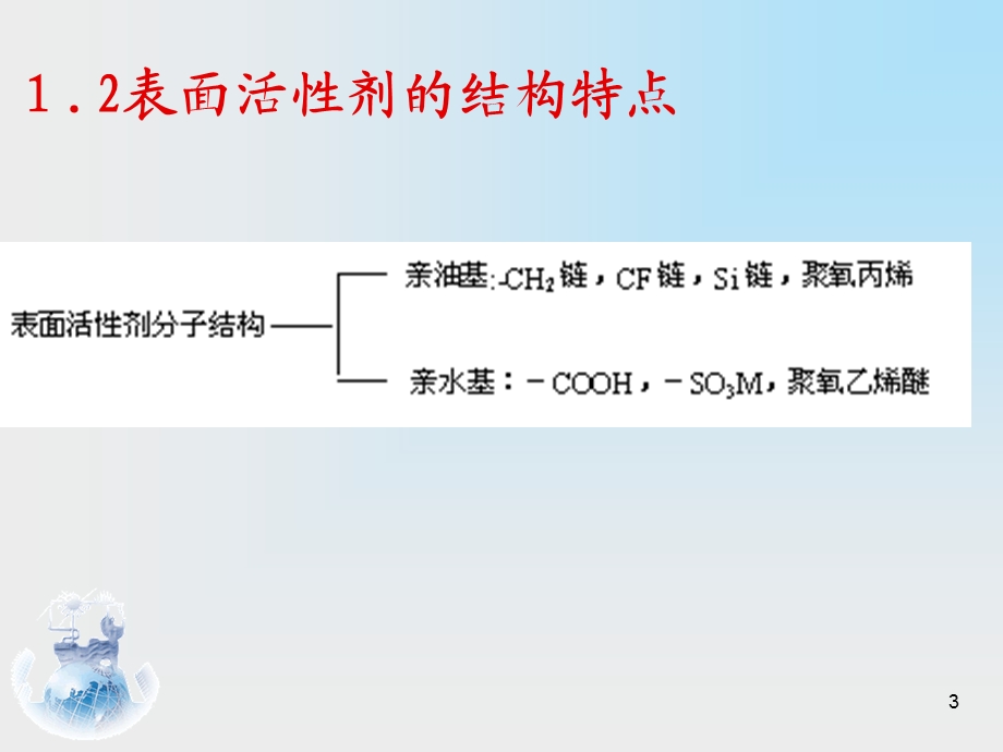 表面活性剂化学复习.ppt_第3页