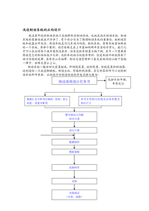 浅谈制动系统的正向设计.doc