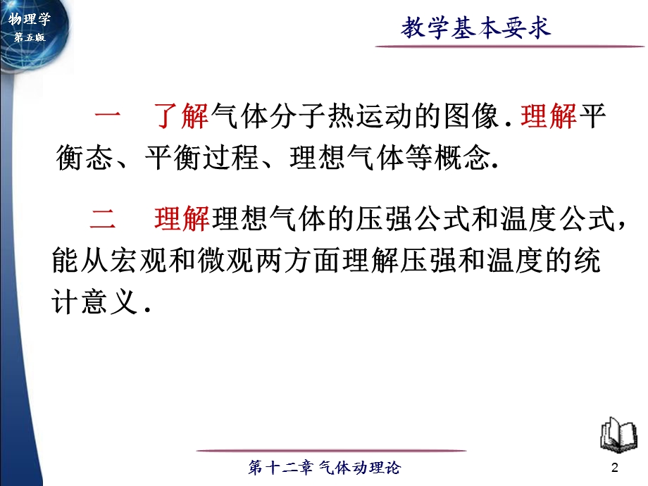 大学物理第12章重点总结.ppt_第2页