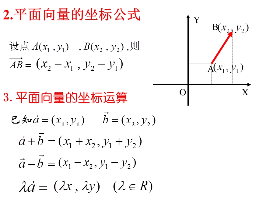 2.3.3平面向量共线的坐标表示.ppt_第3页