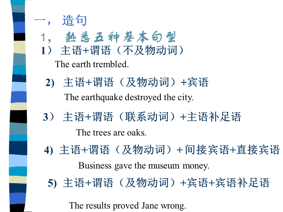 大学英语B写作教案.ppt_第2页