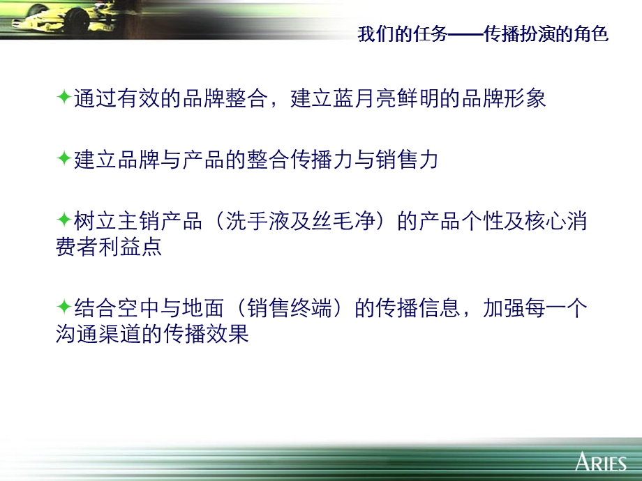 蓝月亮品牌策划方案.ppt_第3页