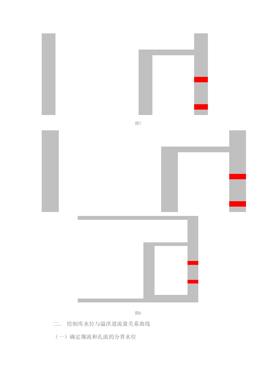 河岸溢洪道水力计算实例.doc_第2页