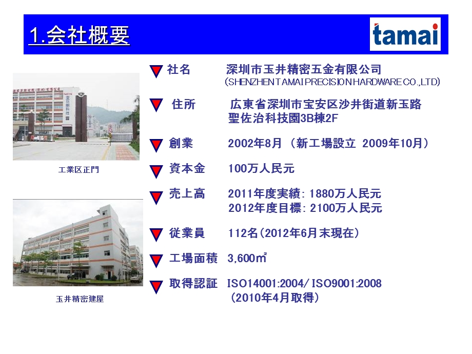 (上海用日本语版)会社概要说明资料.ppt_第2页