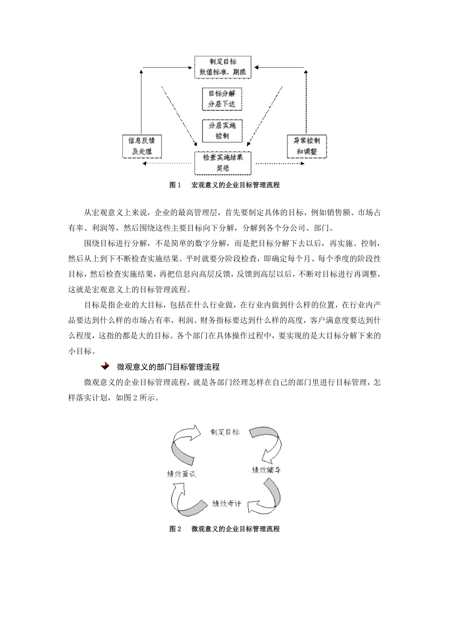 计划制定与管控04582.doc_第3页