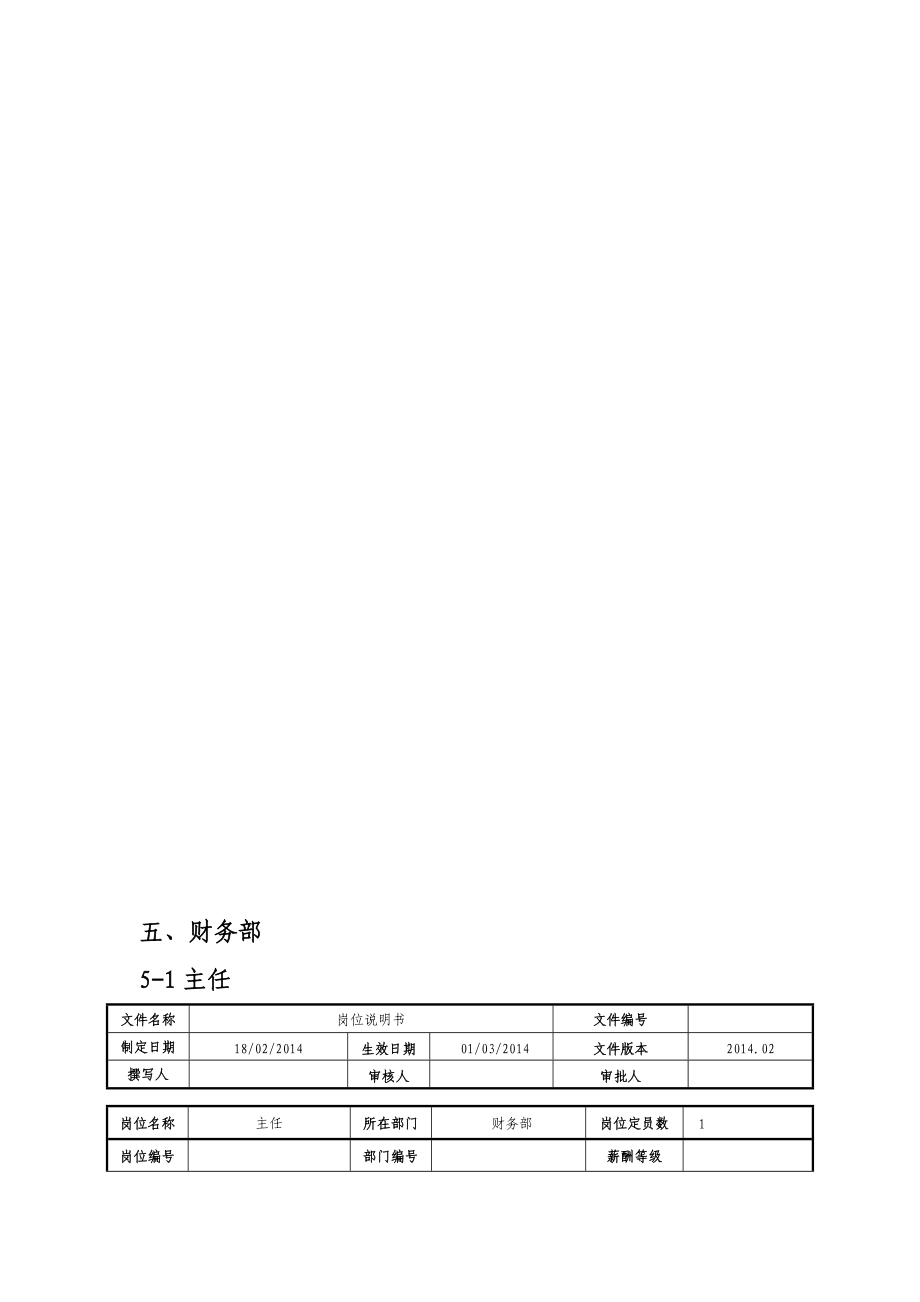 水电厂财务部岗位说明书.doc_第1页