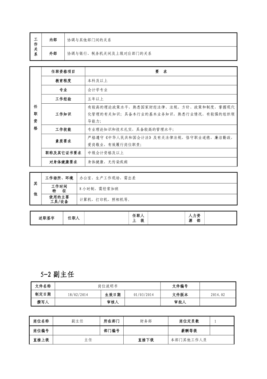 水电厂财务部岗位说明书.doc_第3页