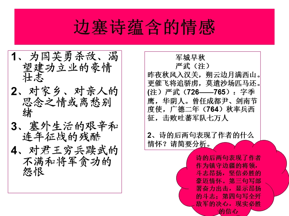 边塞征战诗鉴赏.ppt_第3页