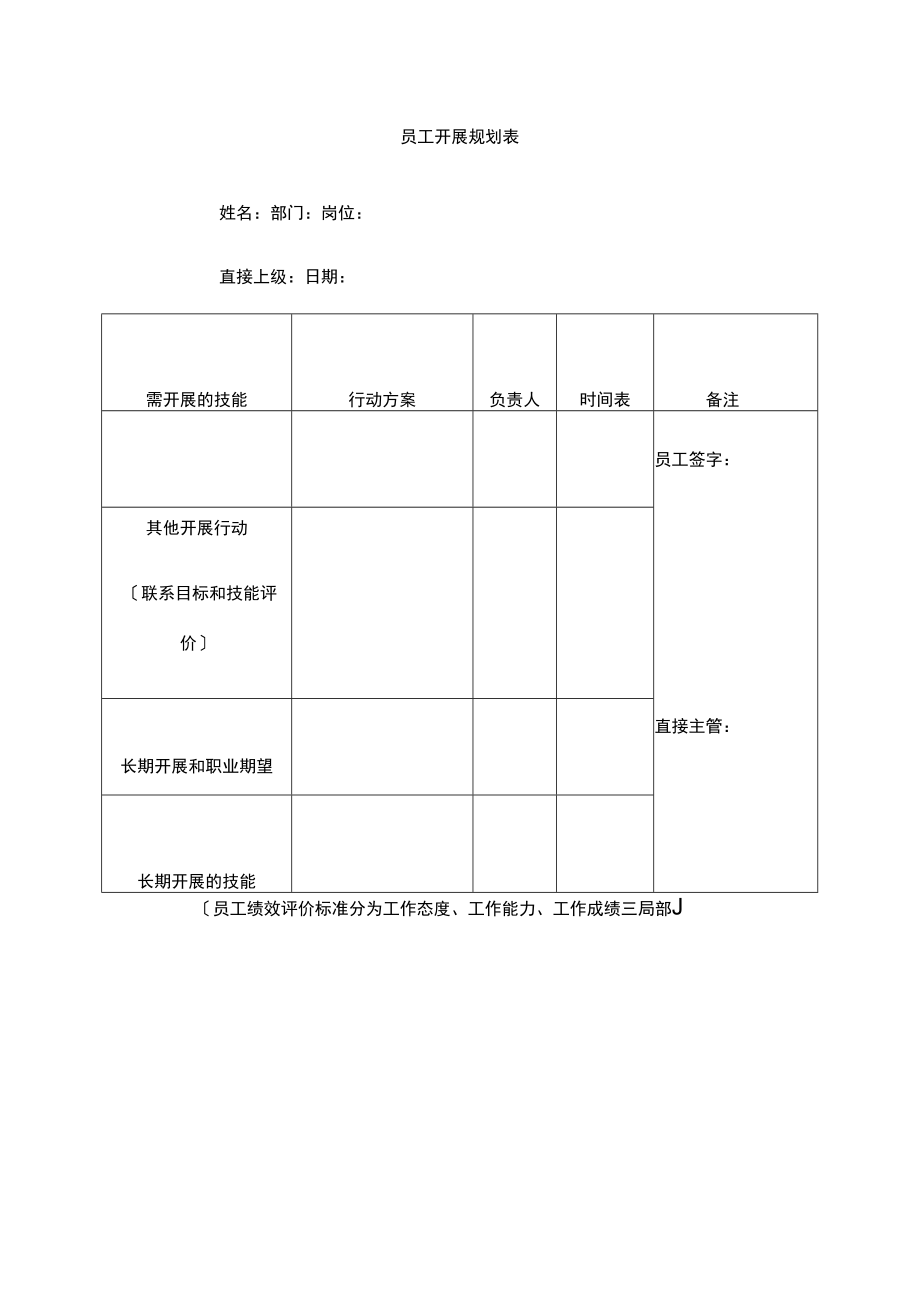 员工发展规划表.docx_第1页