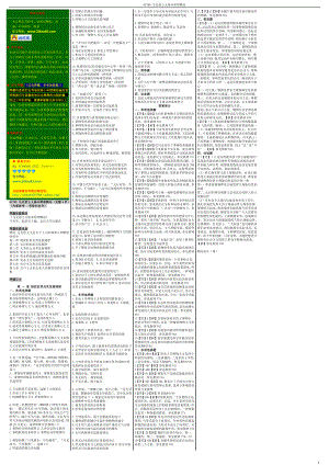 4月自考押题包过 03709 马克思主义基本原理概论压题 考前重点白皮书非自考答案.Doc