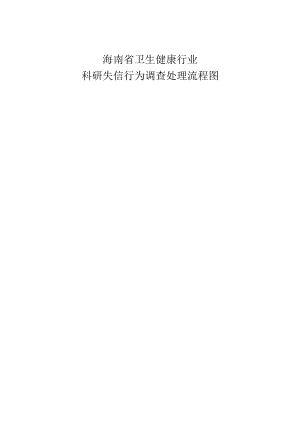 科研失信行为调查结论、调查报告、处理决定书（模板）、调查保密协议、回避声明.docx