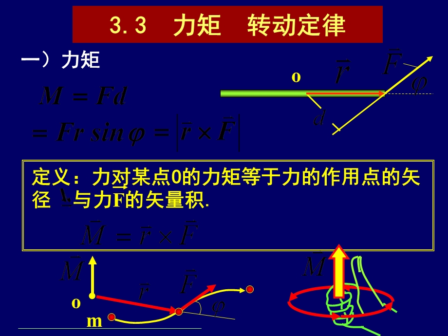 转动定律、转动能量.ppt_第2页