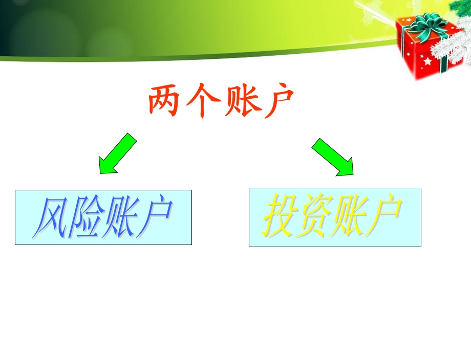 解秘平安智赢人生万能险.ppt_第2页