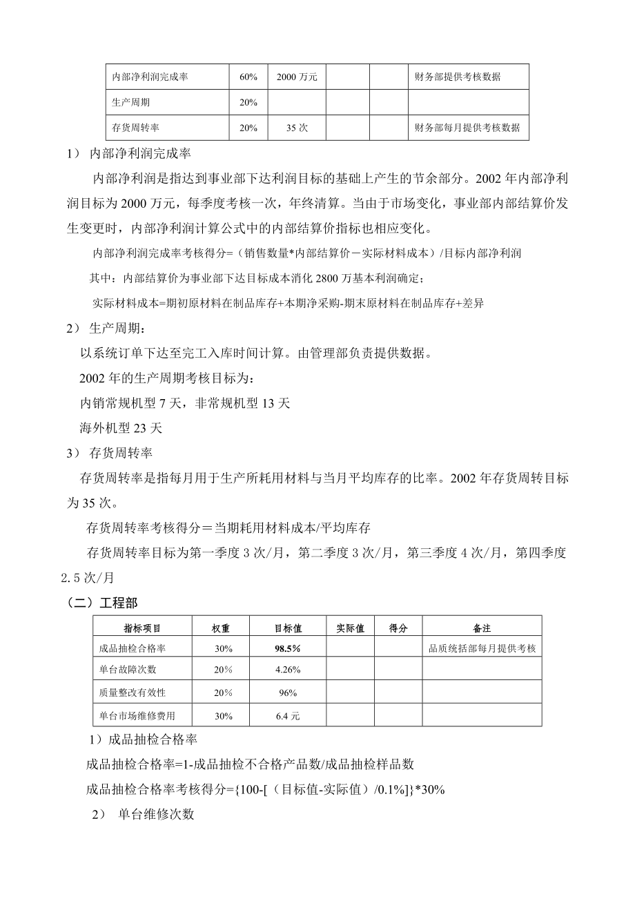 经营责任制考核方案.doc_第2页