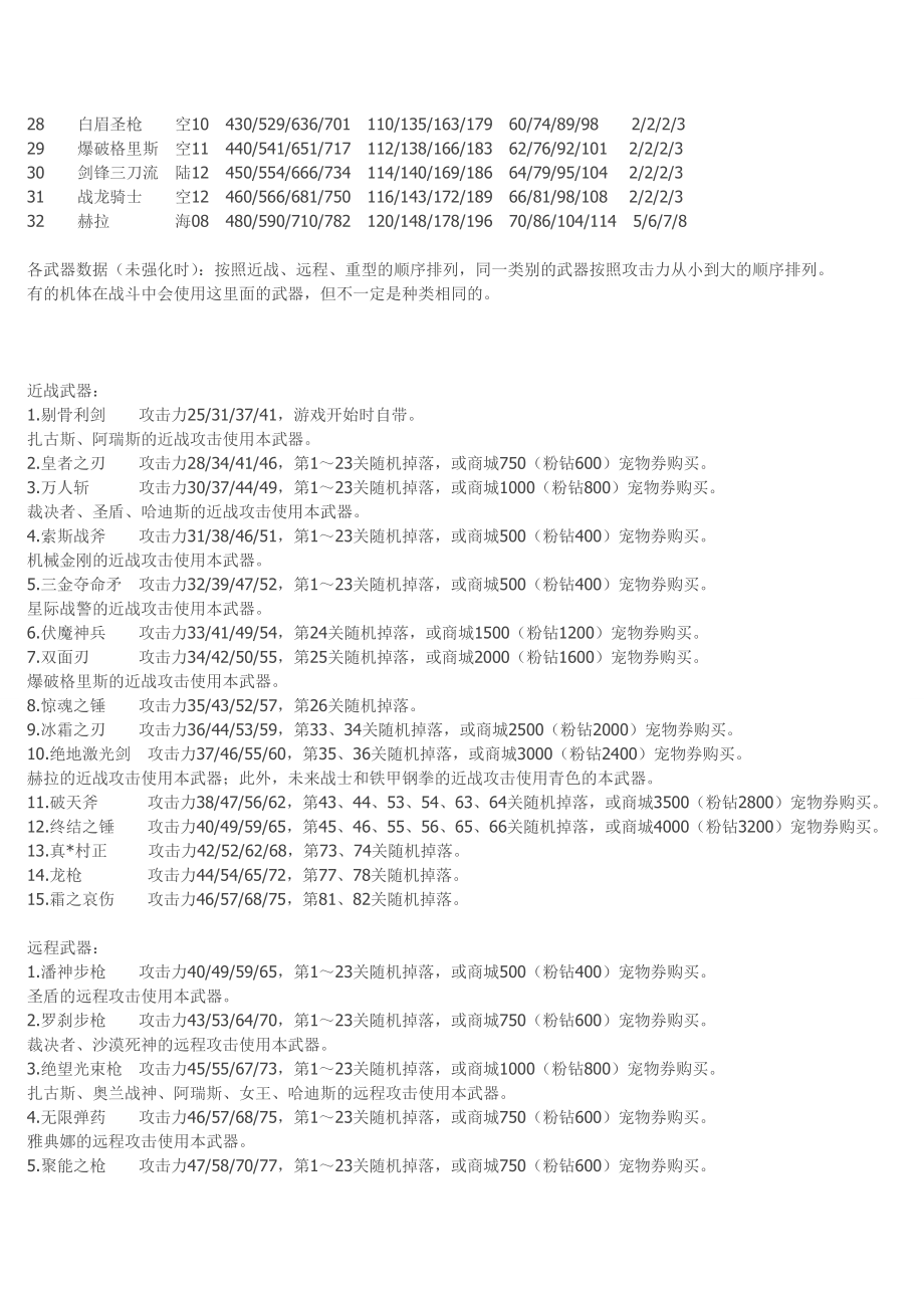 泰坦之战攻略机体、武器、联盟、怪物、基地、矿物数据.doc_第2页