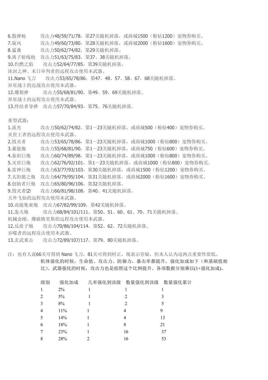 泰坦之战攻略机体、武器、联盟、怪物、基地、矿物数据.doc_第3页