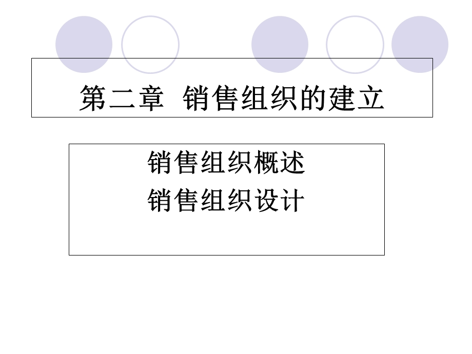 销售组织建设-14级.ppt_第1页