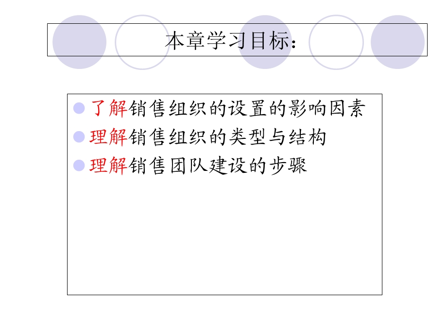 销售组织建设-14级.ppt_第2页