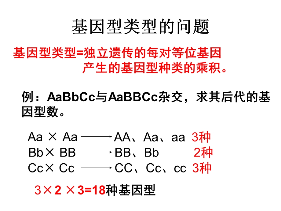 高一生物必修二自由组合定律解题.ppt_第3页