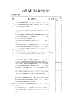 托幼机构卫生监督检查表.docx