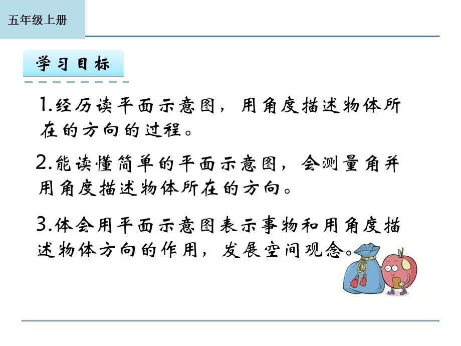 认识方向与路线.ppt_第2页