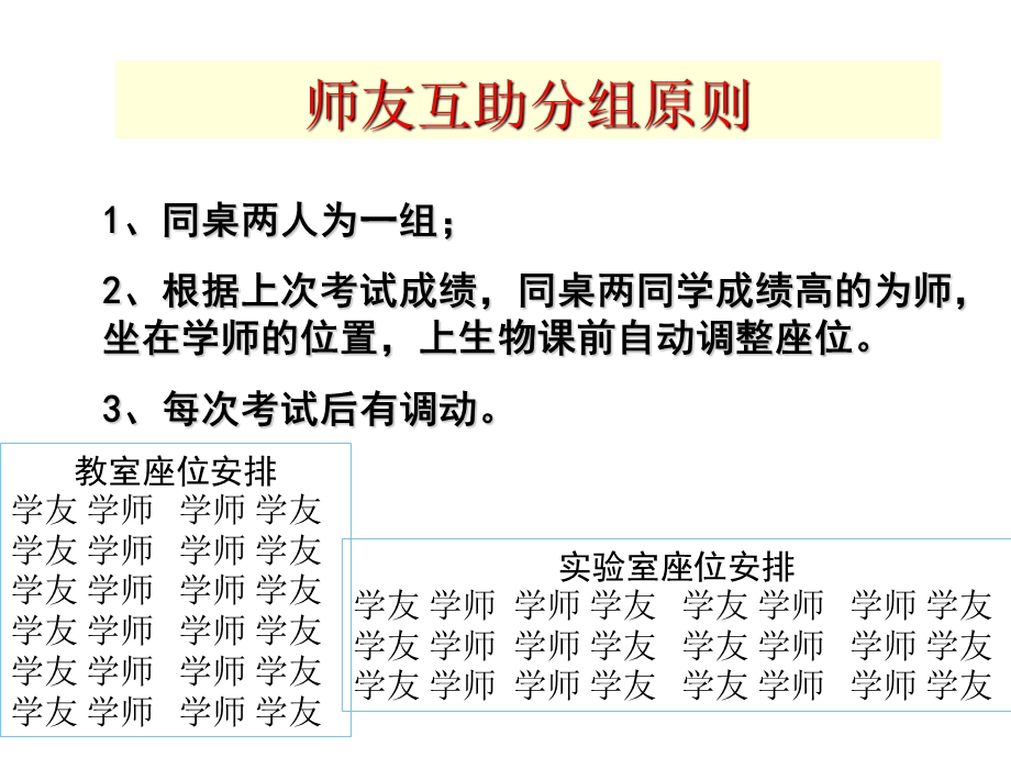 第一节动物的运动(7月19日.ppt_第2页