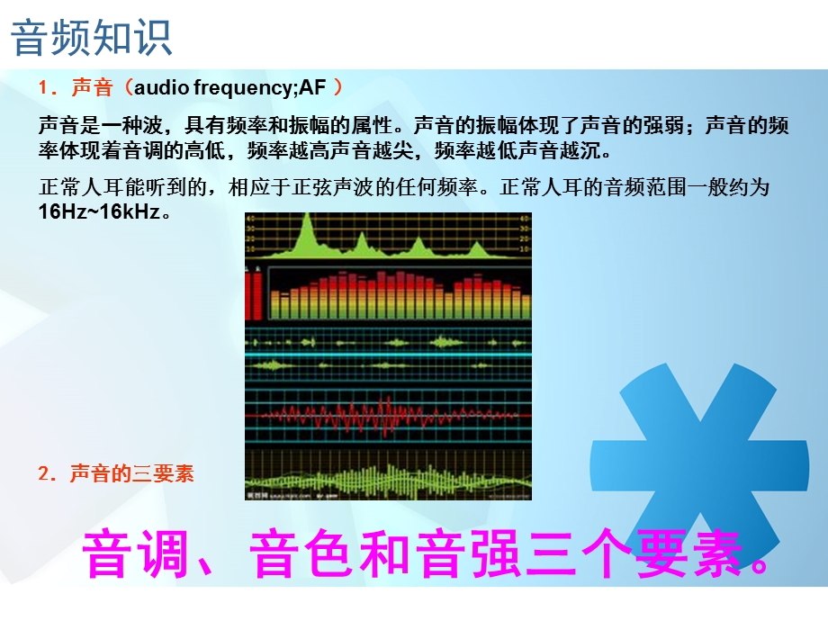 音频编辑制作工具.ppt_第1页