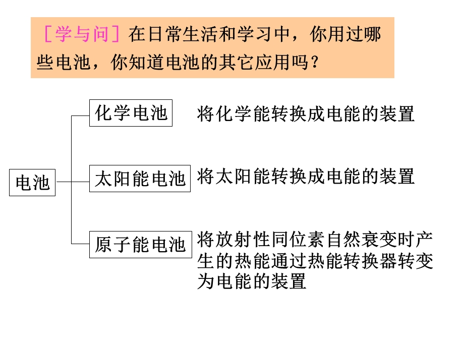 高二化学化学电源.ppt_第2页