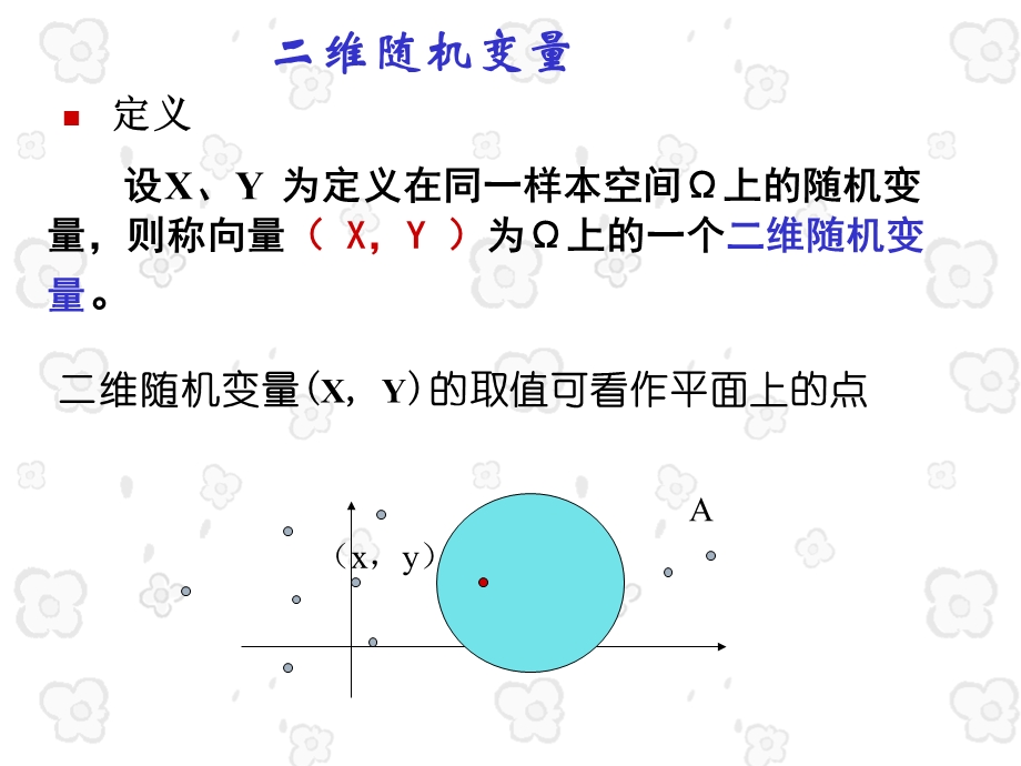 维随机变量及其联合分布.ppt_第3页