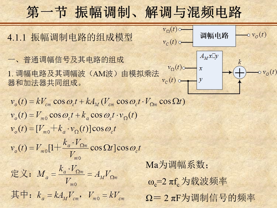 通信电子线路(邱健)第四章振幅调制和解调电路.ppt_第2页