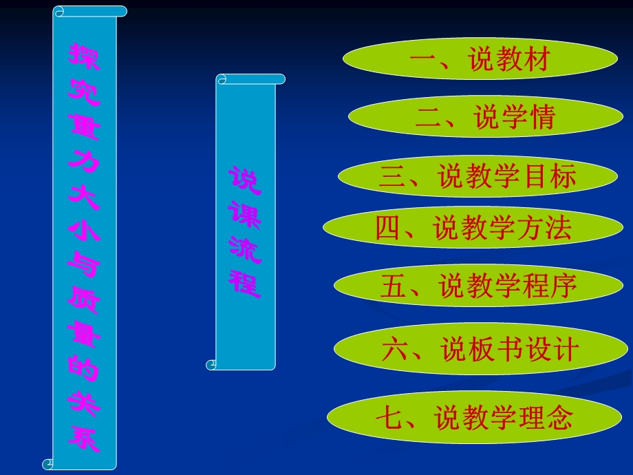 重力大小与质量的关系说课课件.ppt_第1页