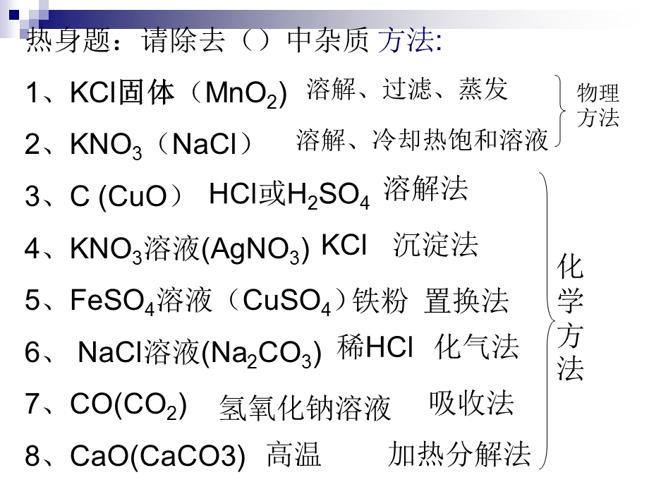 初中化学除杂质的方法.ppt_第3页