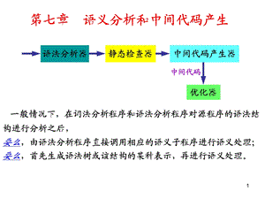 程序设计语言编译原理(第三版)第7章.ppt