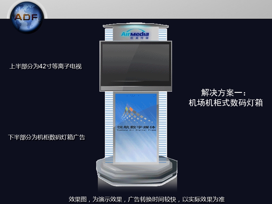 首都机场数码灯箱广告方案策划.ppt_第3页