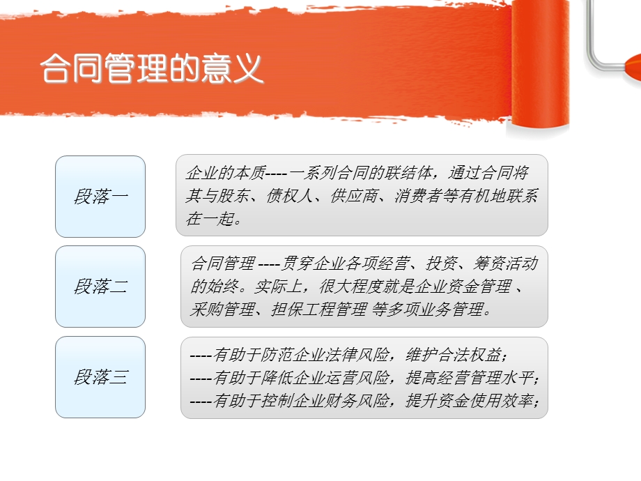 合同管理与案例分析.ppt_第2页