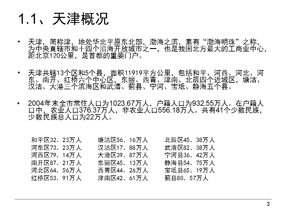 稻花香酒业天津市场开发方案.ppt_第3页