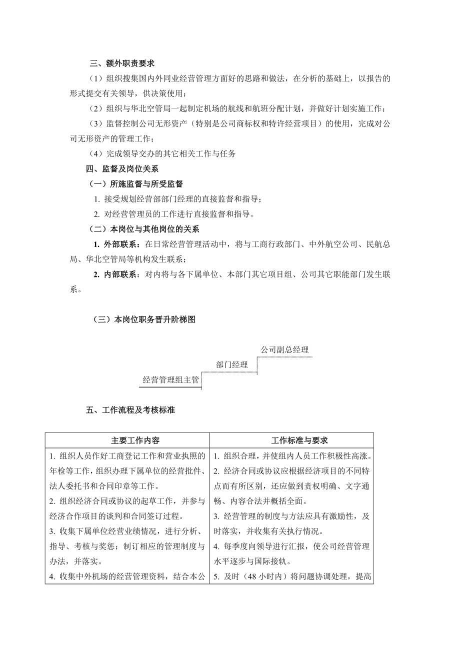 经营管理业务主管工作说明书.doc_第2页