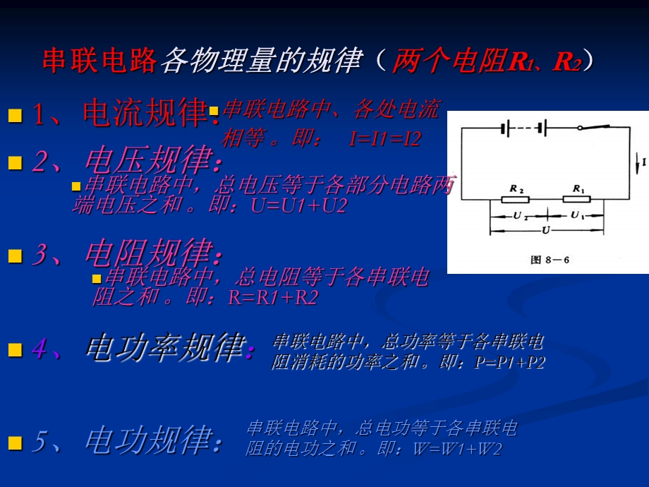 初中电学各物理量的规律、比例.ppt_第2页