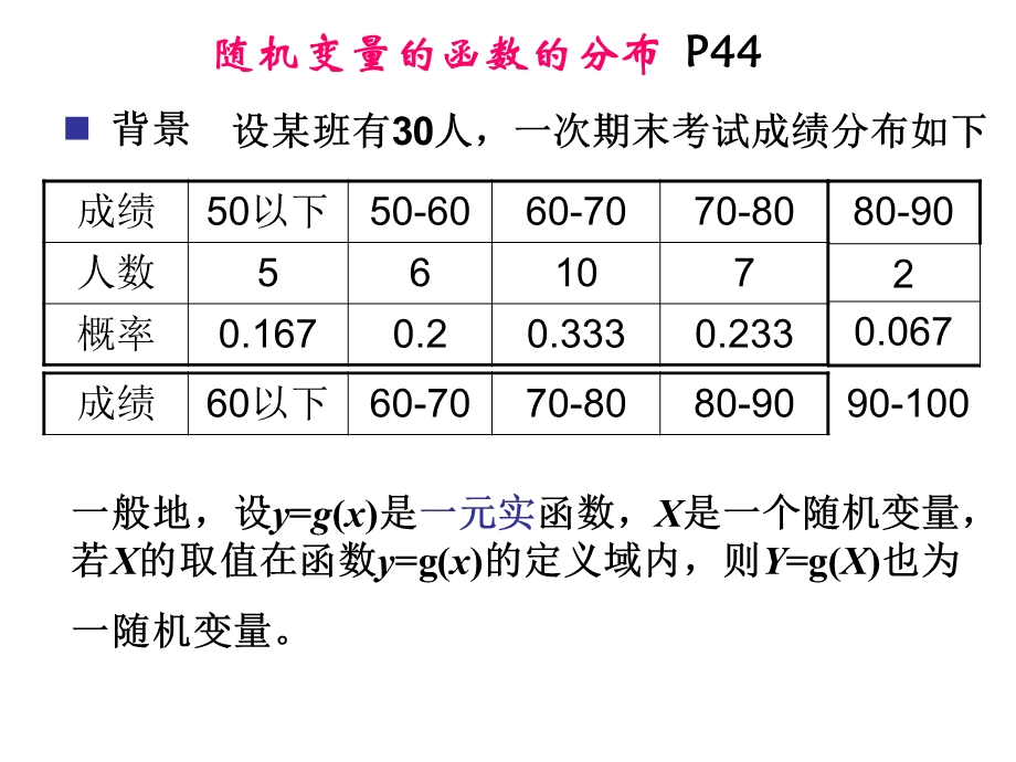 24大学大学应用概率与统计课件.ppt_第1页