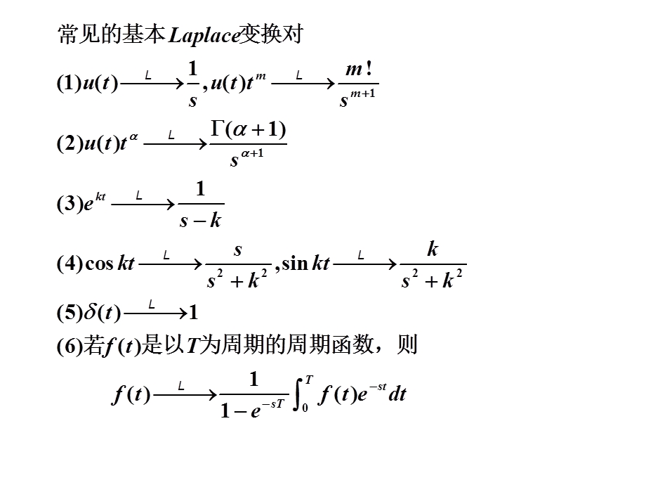 《高等数学教学资料》第四节.laplace变换的性质.ppt_第2页