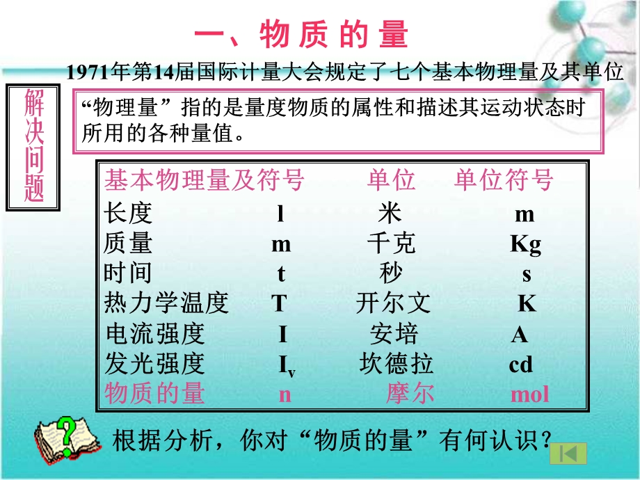 第1单元物质的量课时1PPT.ppt_第2页