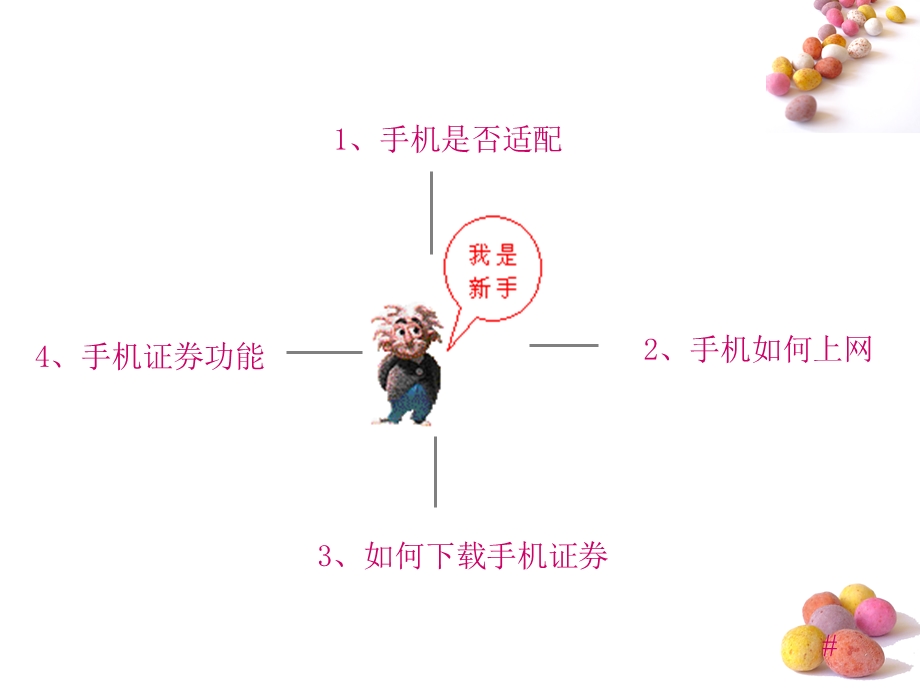 长江证券手机证券新手入门.ppt_第2页