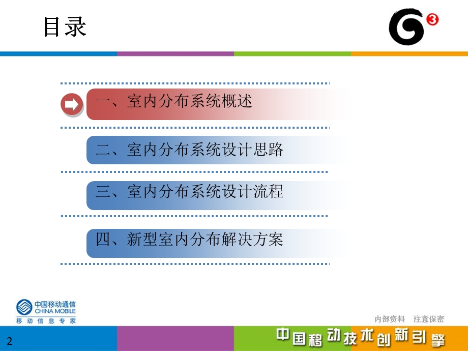 移动室分设计技术介绍.ppt_第2页