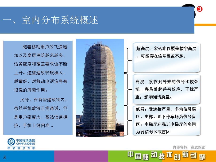 移动室分设计技术介绍.ppt_第3页