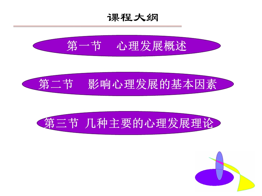 2第二章教育心理学心理发展与教育.ppt_第2页