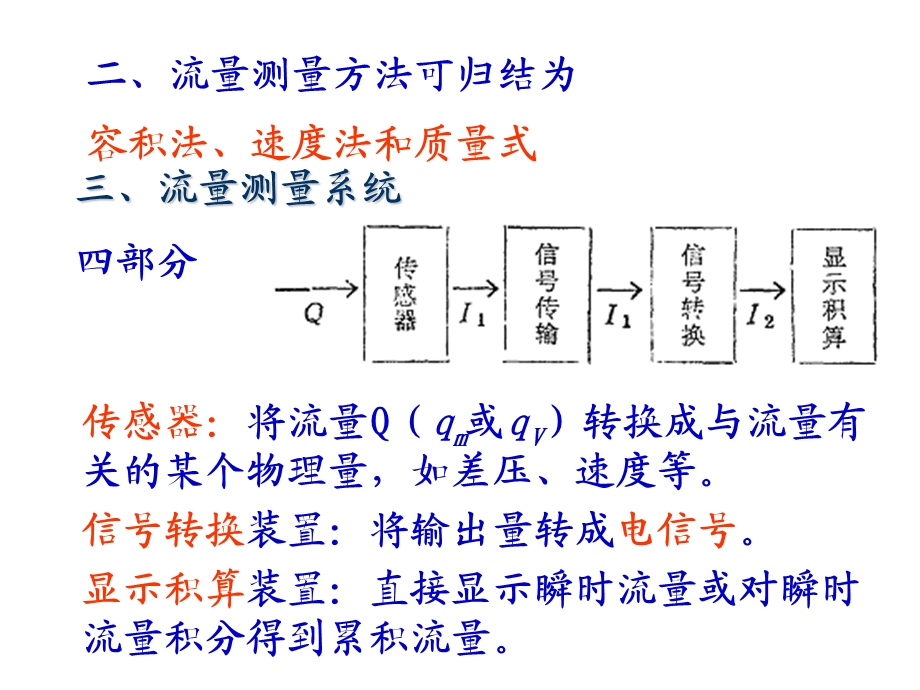 过程参数检测及仪表课件第6章流量检测.ppt_第2页